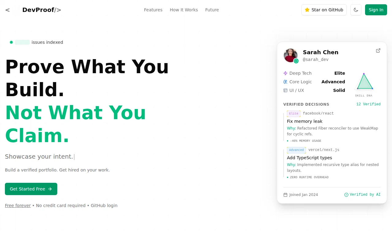 DevProof – Verified developer portfolios using Code Complexity and AI