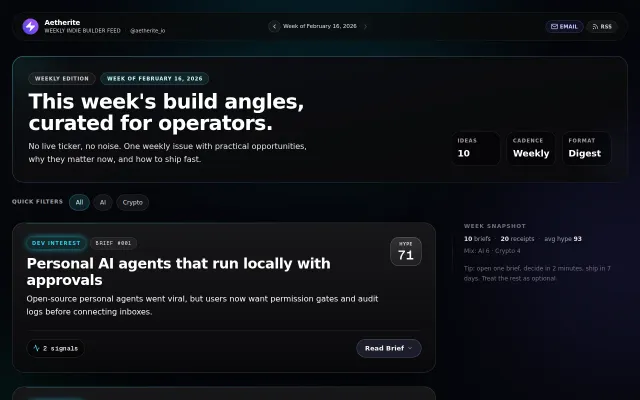 Weekly build opportunities for indie devs, with concrete angles