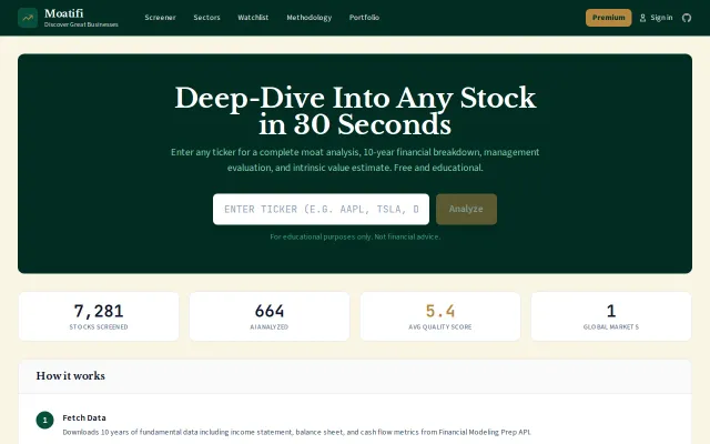 Moatifi – Free Buffett-style moat analysis for stocks