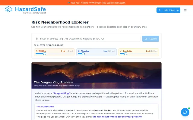 Modeling "Dragon King" wildfire events with 5-mile frontier effects