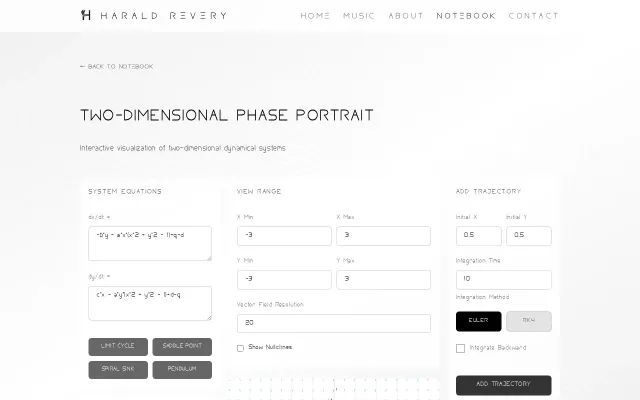 Two-Dimensional Phase Portrait Plotter