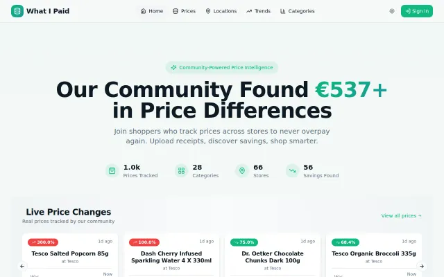 What I Paid – Crowdsourced real prices from receipt photos worldwide