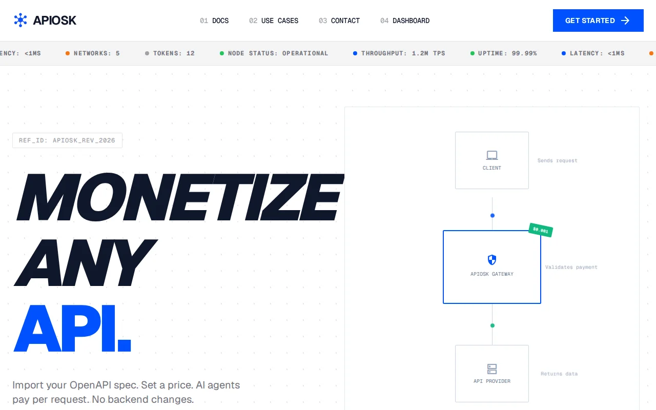 Apiosk – Self-service API marketplace with per-request USDC payments