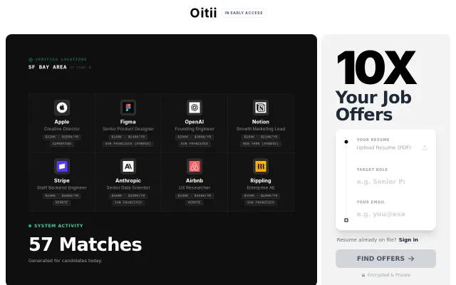 Oitii - 10x your job offers