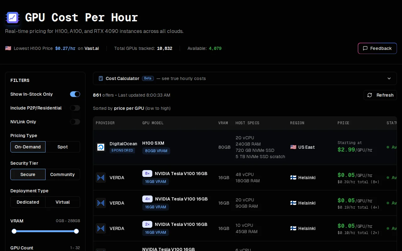 I track GPU rental prices – same H100 ranges from $0.80 to $3.19/HR