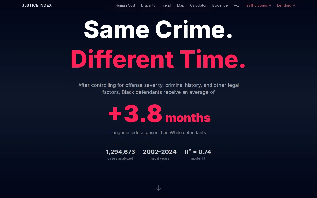 I analyzed 1.3M federal cases for racial sentencing bias