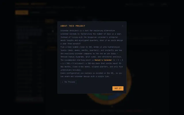 Create new calendar systems to fix uneven months