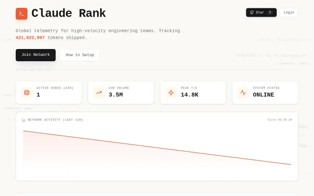 Claude Rank – See your Claude usage and compete with others