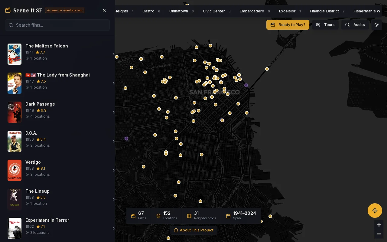 Scene It SF – Hollywood thinks San Francisco is 3 blocks wide