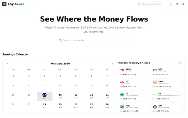 Visualize S&P 500 financials with Sankey diagrams