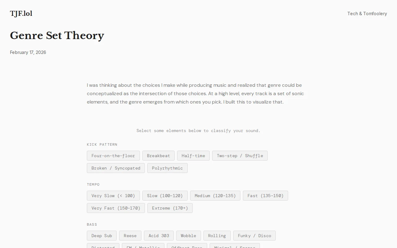 Electronic Music Genre Set Theory