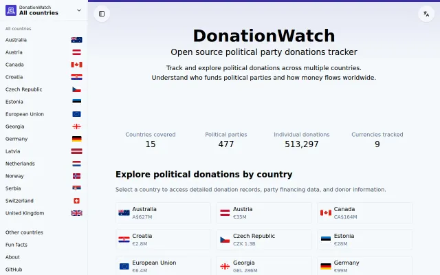 Donation.watch – open-source political finance tracker (AGPL/CC-BY)
