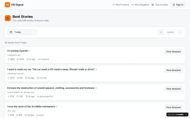 Opportunities from Hacker News Comments