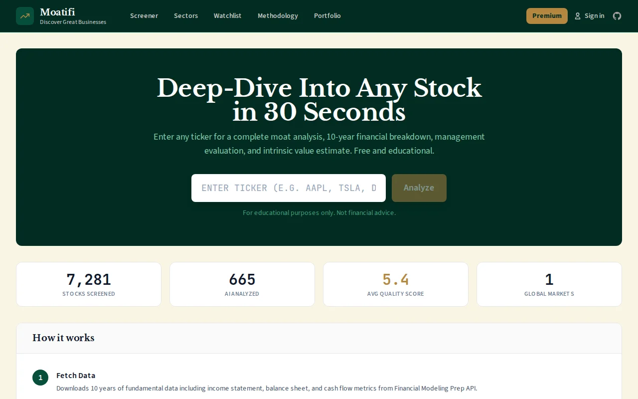 I screened the entire S&P using Warren Buffett's criteria
