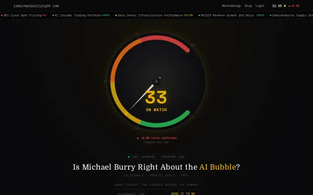 IsMichaelBurryRight – Live Index Tracking AI Bubble Stress Signals