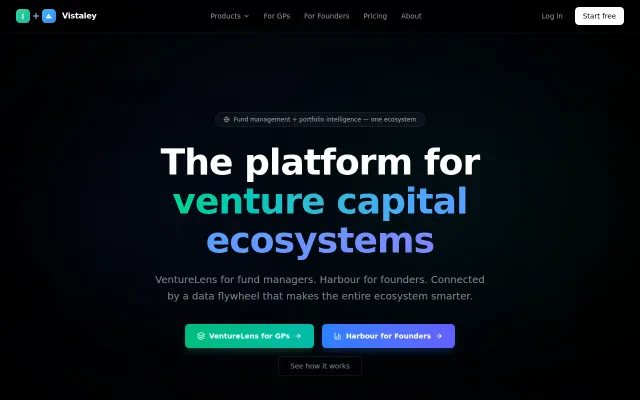 We built a free VC platform that shares data between GPS and founders