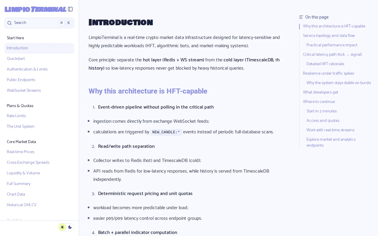 Limpio – New Crypto Market Data Engine in Go (Redis and Timescale)