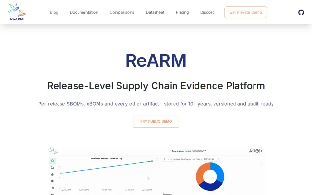 ReARM – Release-Level Supply Chain Evidence Platform