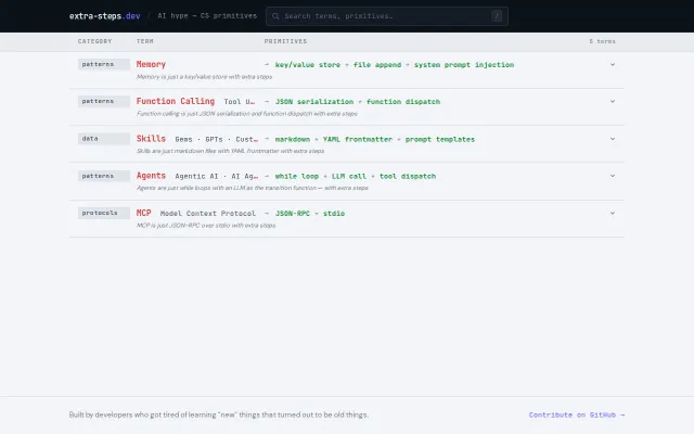 Extra-steps.dev – AI hype mapped to CS primitives