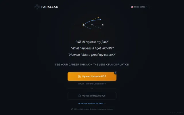 Parallax – See how exposed you are to AI disruption and make a plan