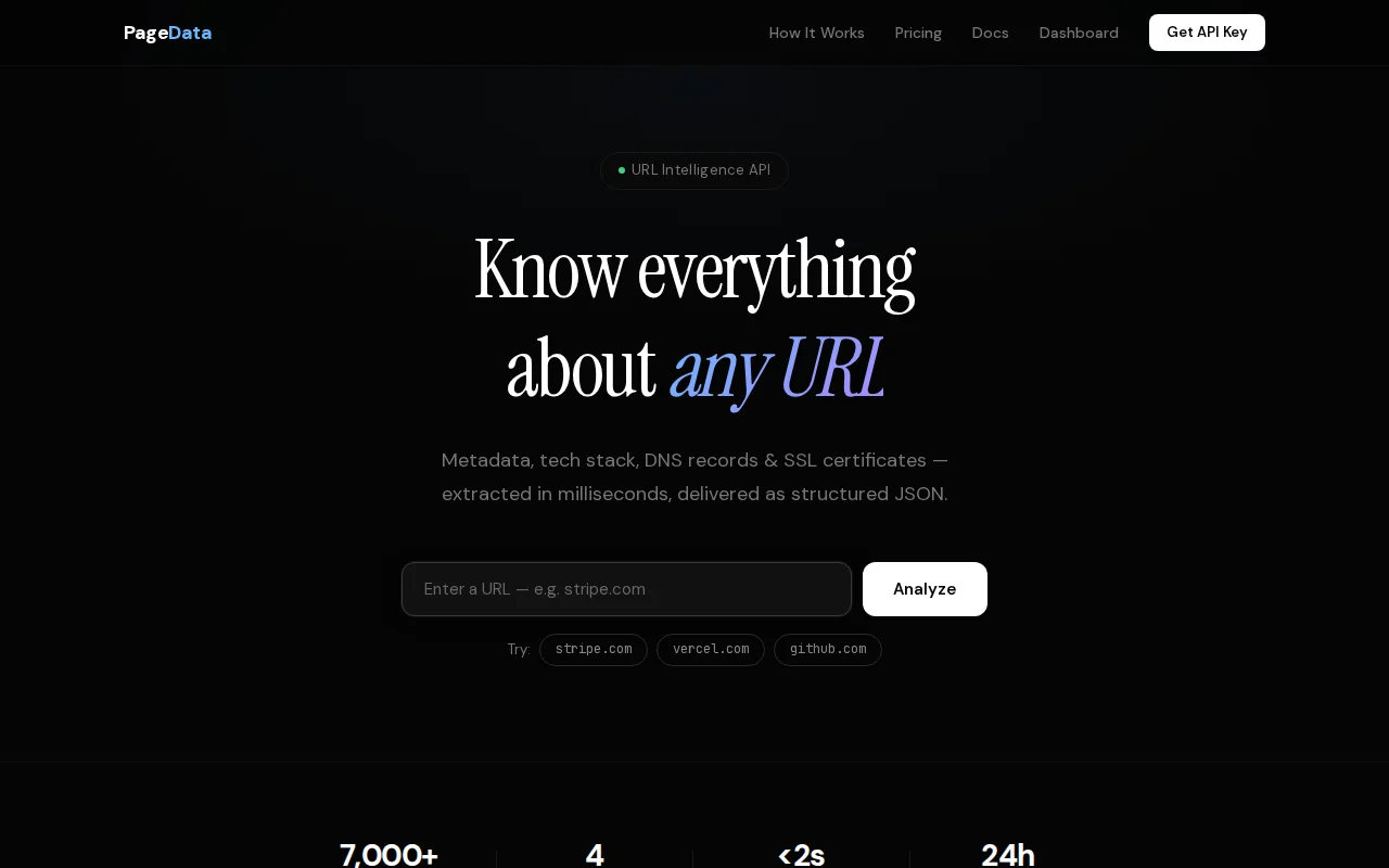 PageData – URL intelligence API:metadata, tech stack, DNS, SSL one call