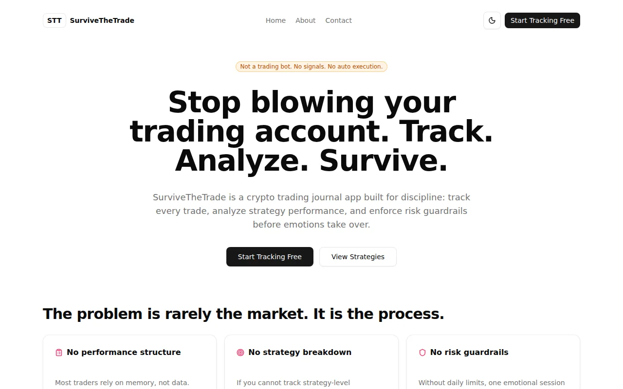SaveTheTrade – a simple trade journal and performance tracker