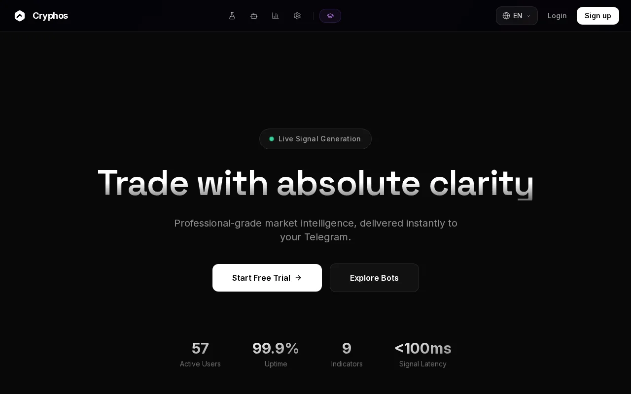 Cryphos – no-code crypto signal bot with Telegram alerts