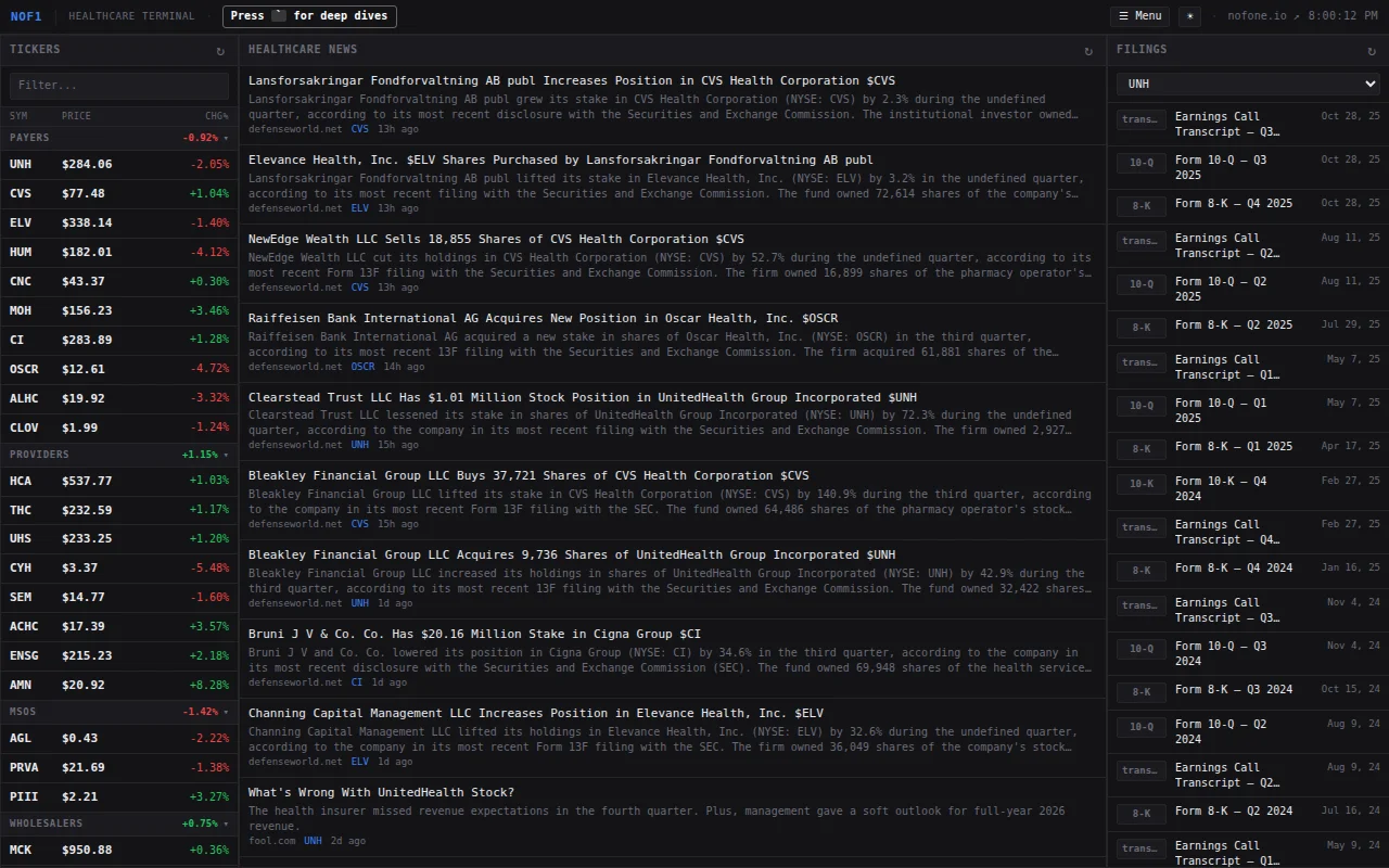 A Bloomberg-style terminal for healthcare