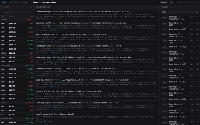 A Bloomberg-style terminal for healthcare