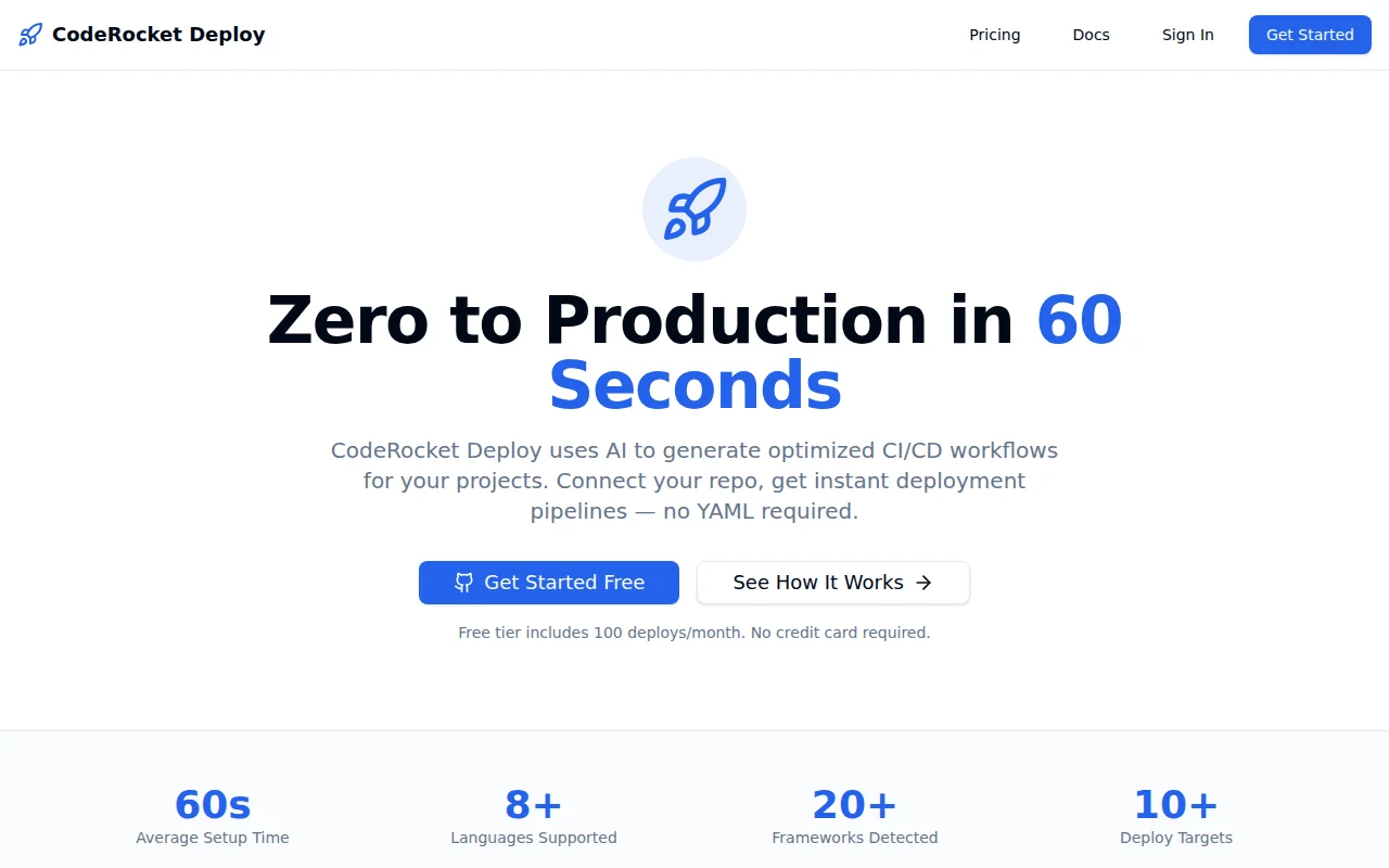 CodeRocket Deploy – AI generates GitHub Actions workflows in 60 seconds