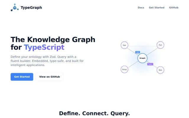TypeGraph – Type-safe graphs on Postgres/SQLite (no graph DB required)