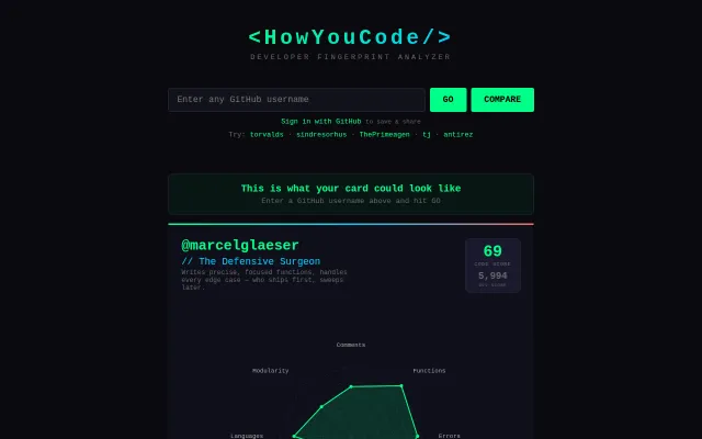 I analyze your GitHub code and generate a developer personality card