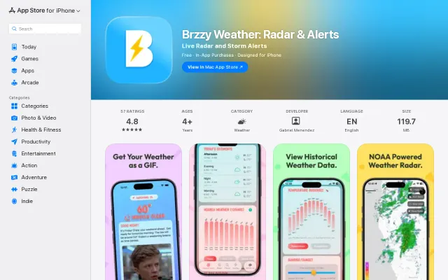 Forecasts as GIFs (Free Lifetime Access)