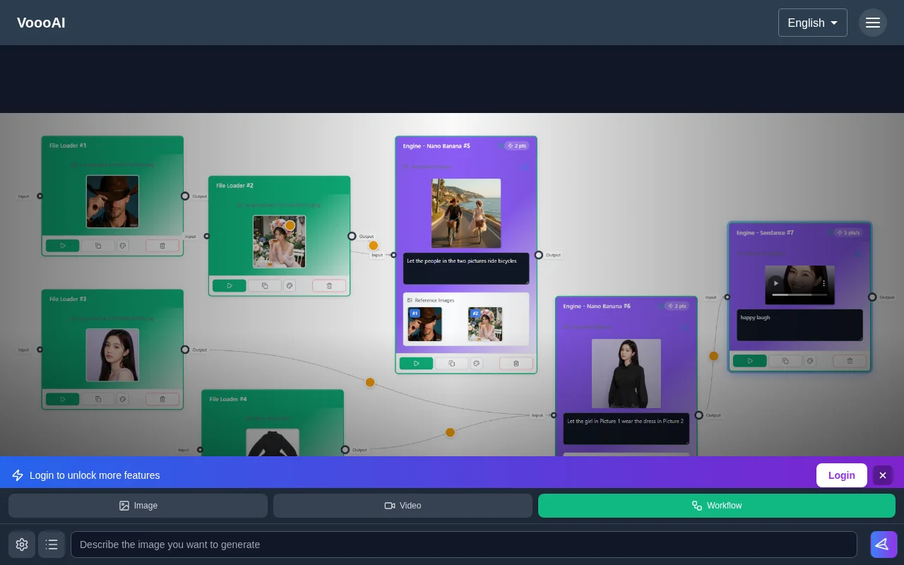 VoooAI – natural language to multi-modal AI pipelines