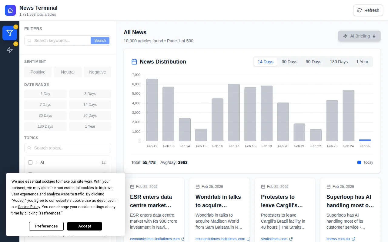 Built a news aggregator that collect AI news around the world