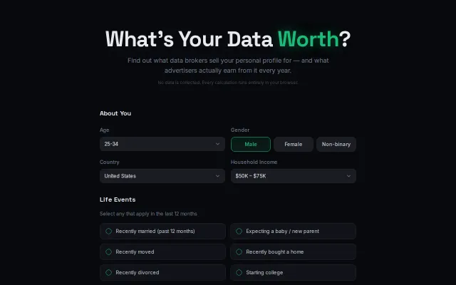 What data brokers sell your profile for vs. what ads earn from you