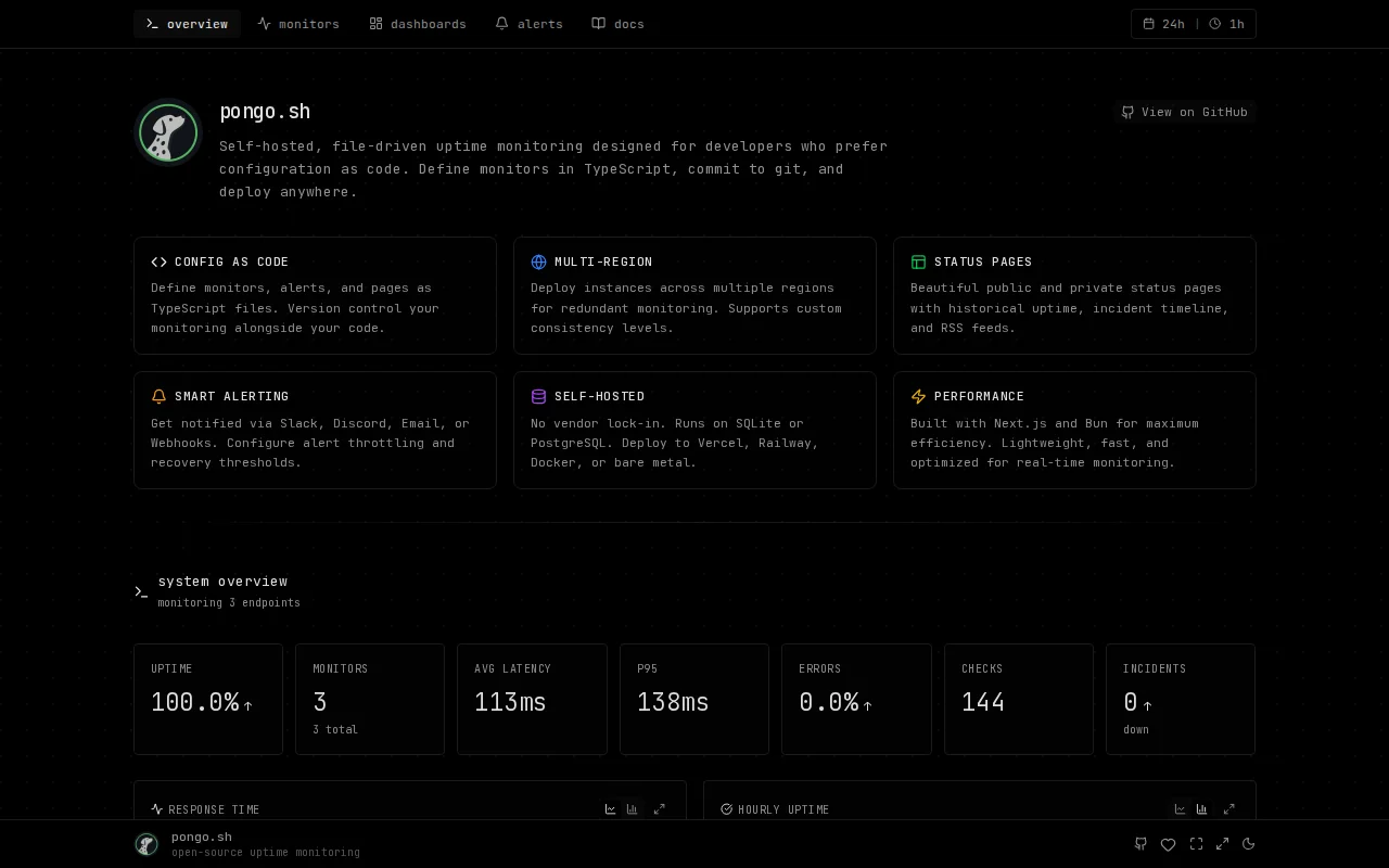 Pongo – a self hosted uptime monitor using configuration as code