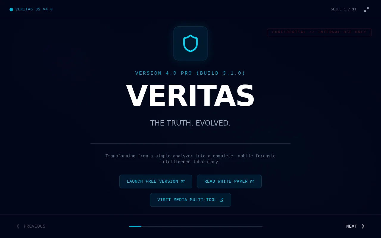 Veritas AI – Multi-Agent Deliberation for Truth