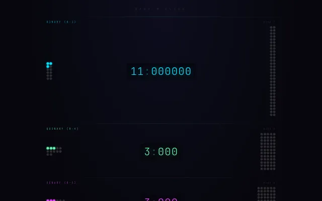 Base N Clock - The current time in various number bases