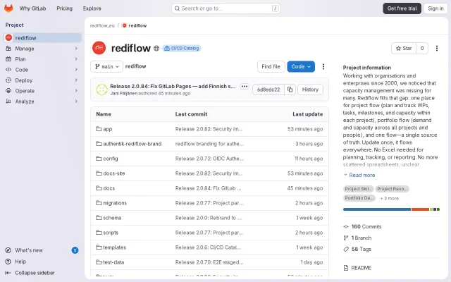 Rediflow – SSR project management, one source of truth, no spreadsheet