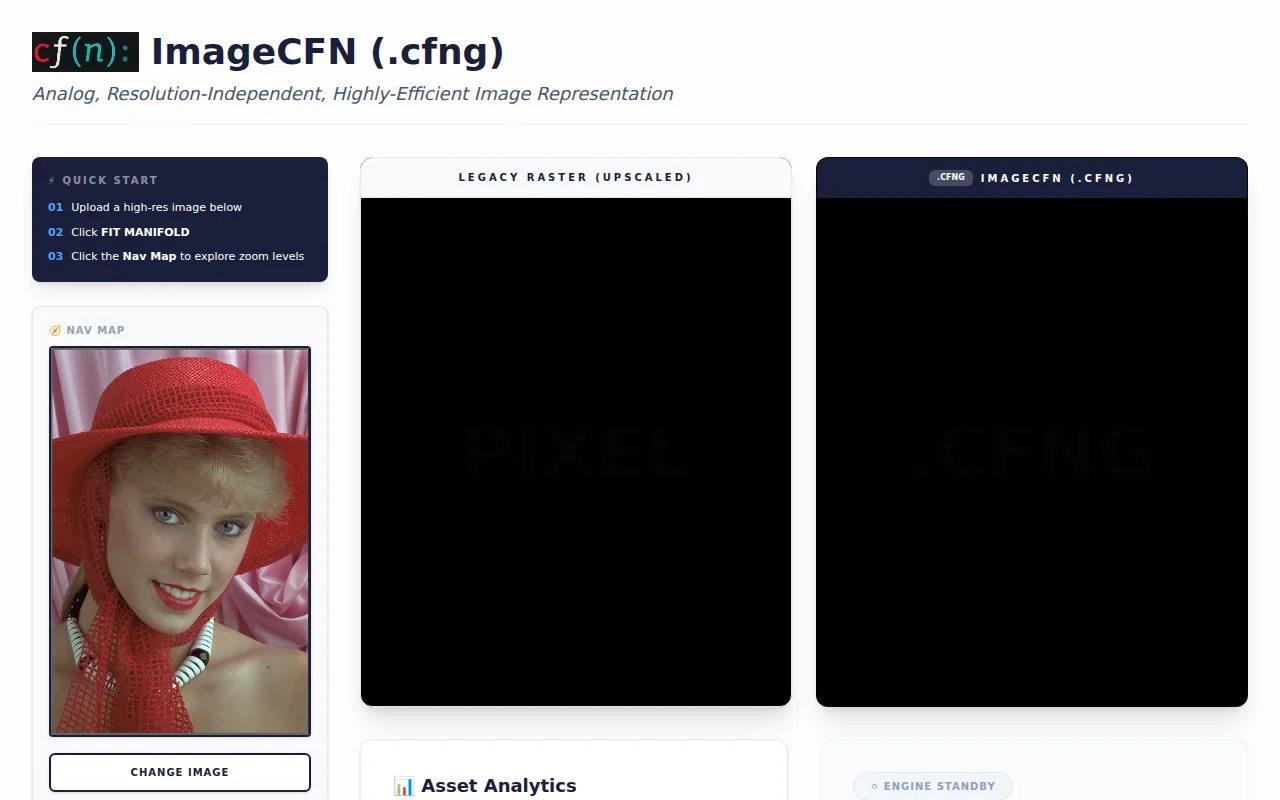ImageCFN – Analog, Resolution-Independent Image Representation