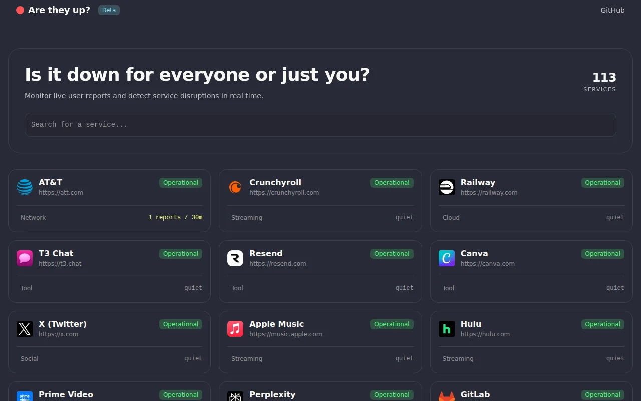 Are they up, an open-source alternative to Downdetector
