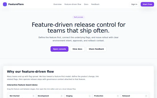 FeatureFlare – safer feature rollouts with targeting, release workflows