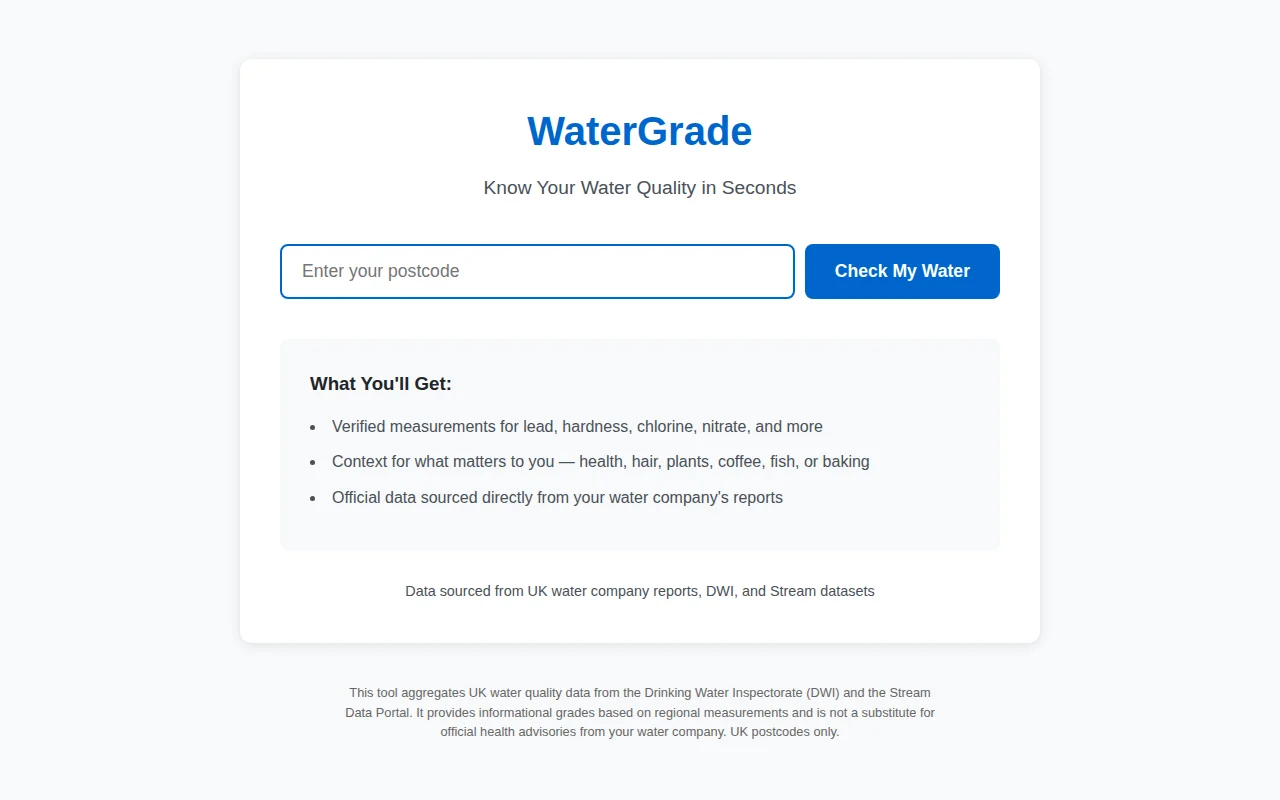 I scraped 25 UK water companies to grade your tap water by postcode
