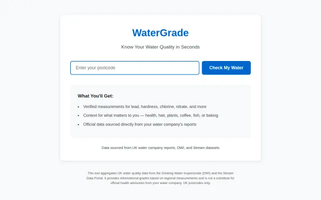 I scraped 25 UK water companies to grade your tap water by postcode