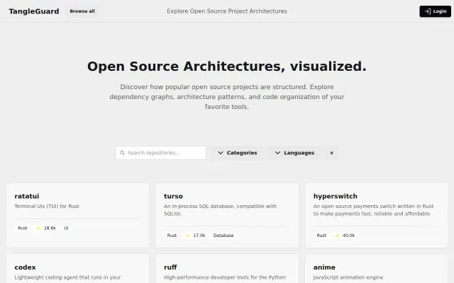 Code Architecture Visualization