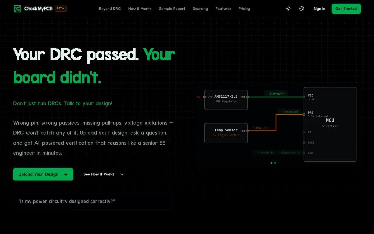 Our PCB kept failing, so we built a PCB verification tool