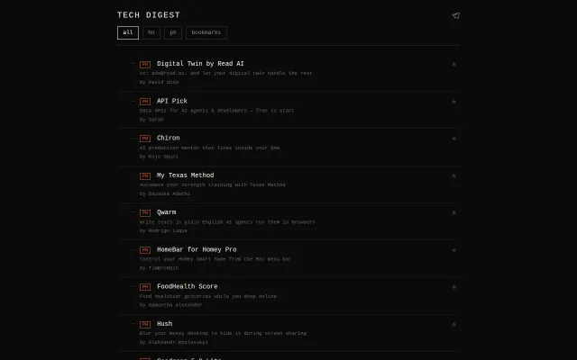 Tech Digest – Top Products from PH/HN