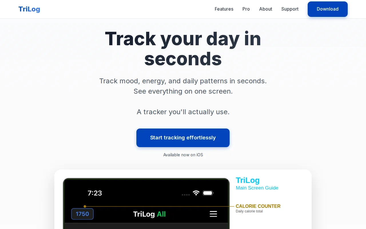 I built a fast mood, energy, and activity tracker (trilog.app)