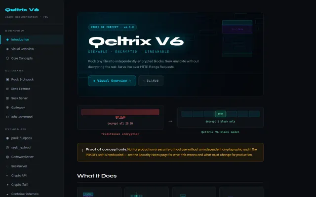 Qeltrix-V6, Encryption Gateway